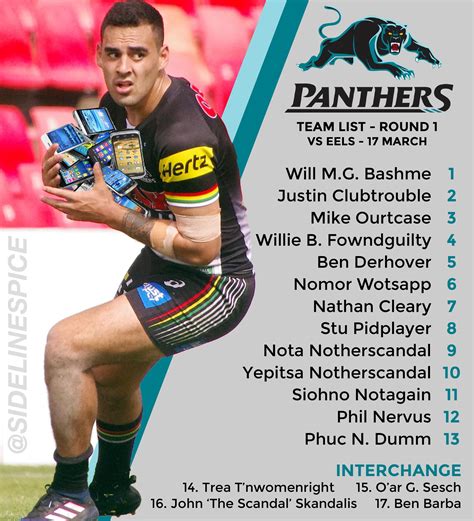 penrith panthers team list